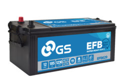 GS EFB629